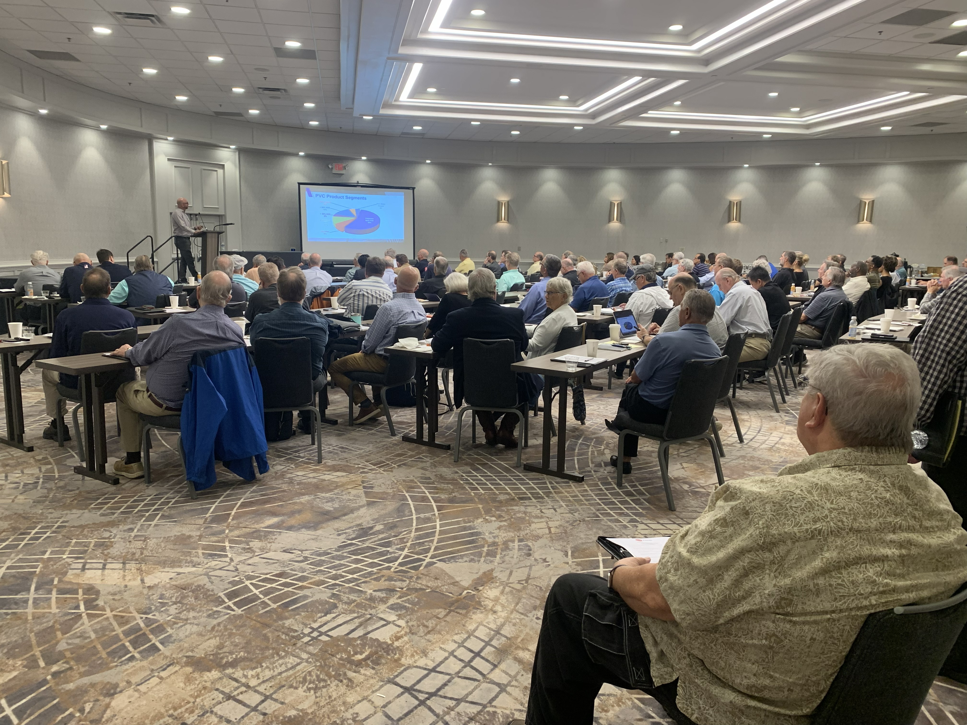 AIA Florida Continuing Education
