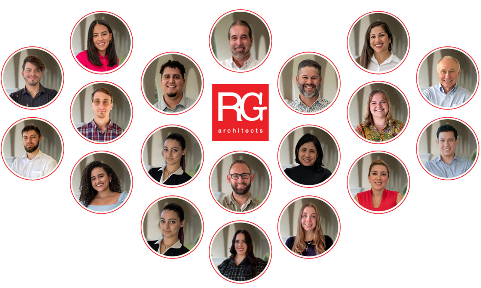 RG Architects, P.A.